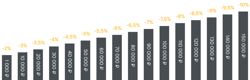 Frame 1171275890.png